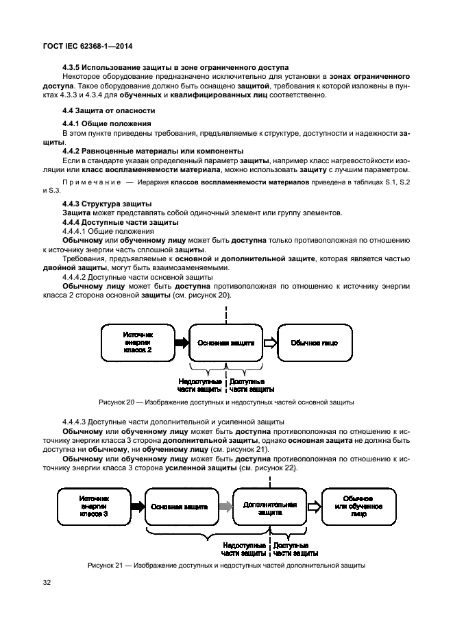 ГОСТ IEC 62368-1-2014