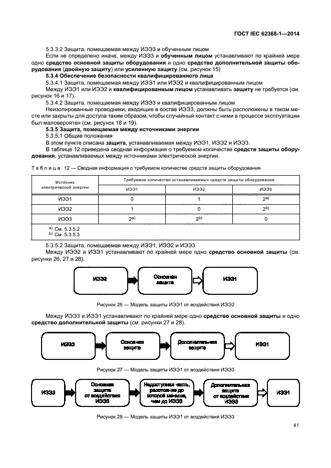 ГОСТ IEC 62368-1-2014