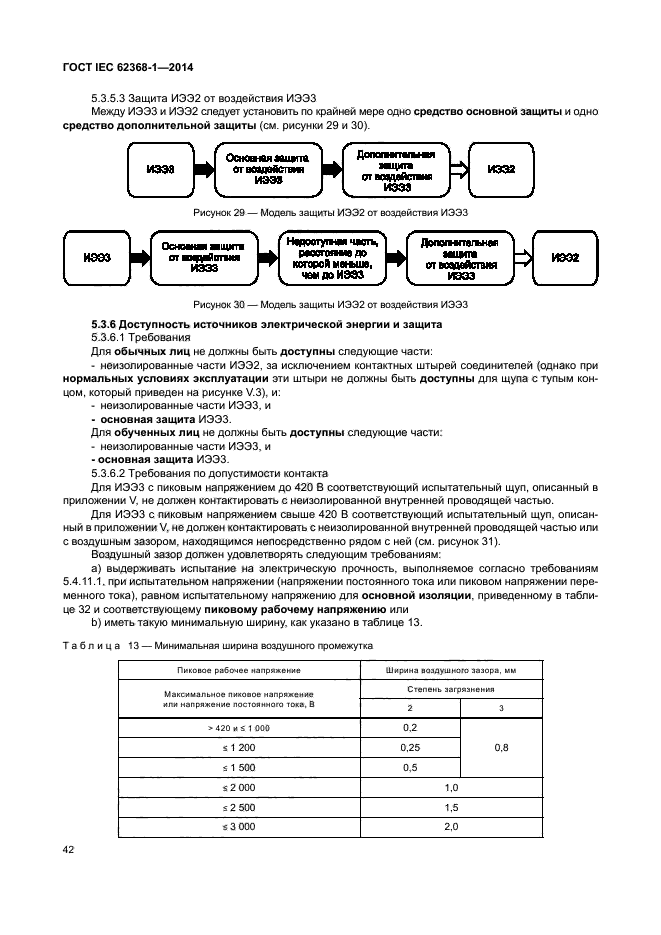 ГОСТ IEC 62368-1-2014