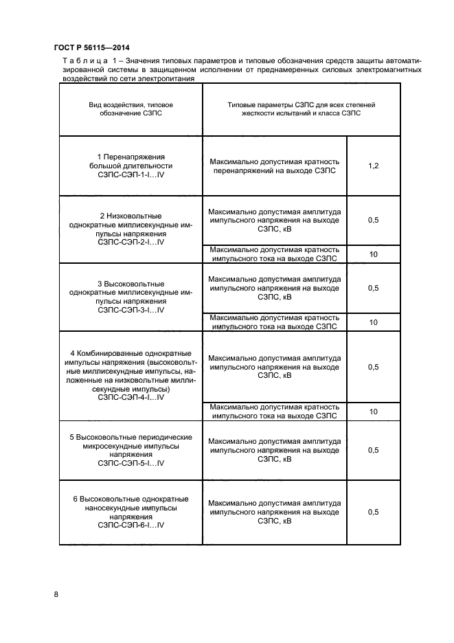 ГОСТ Р 56115-2014