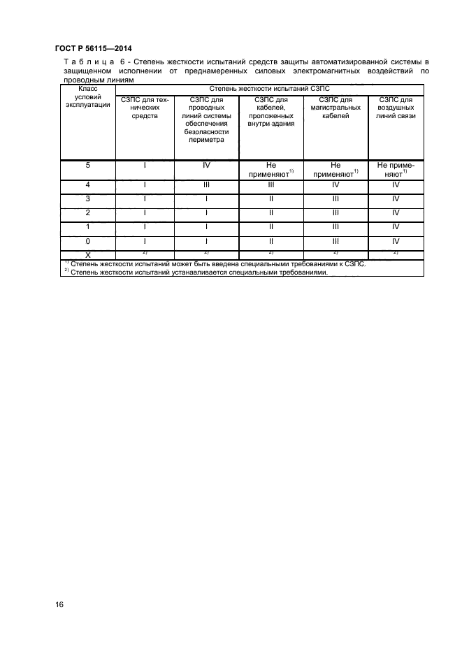 ГОСТ Р 56115-2014