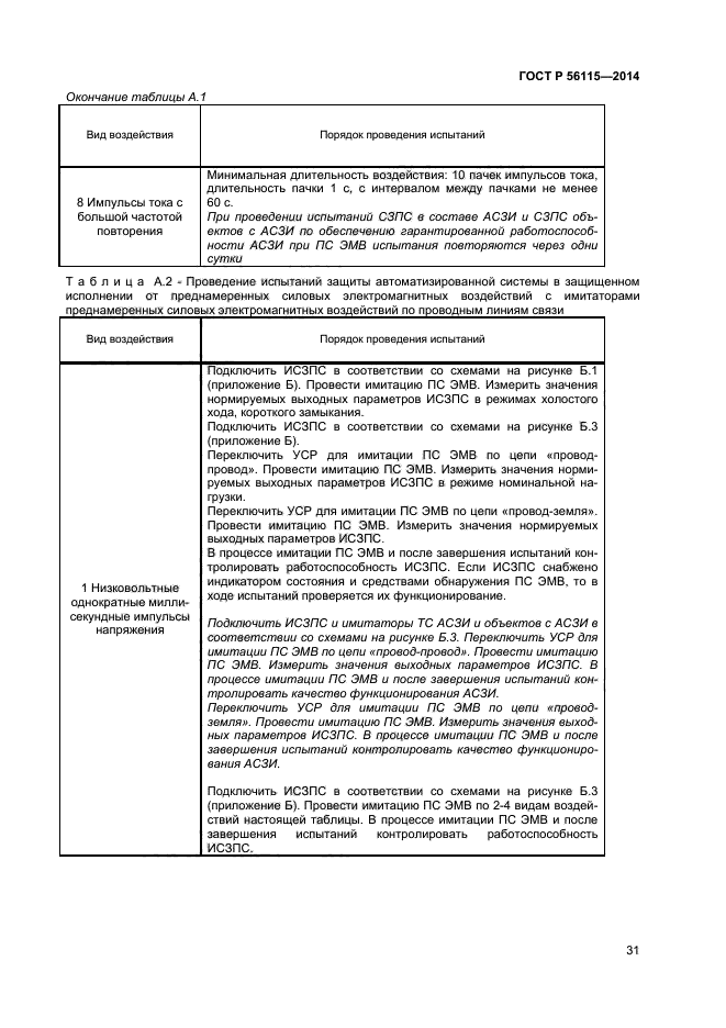 ГОСТ Р 56115-2014