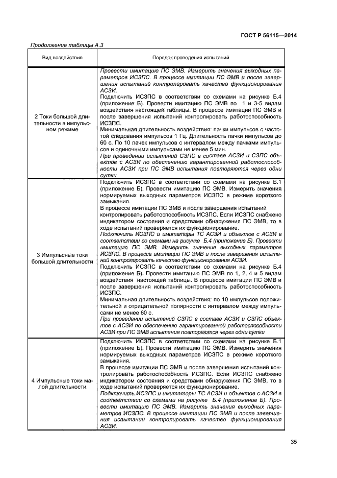 ГОСТ Р 56115-2014