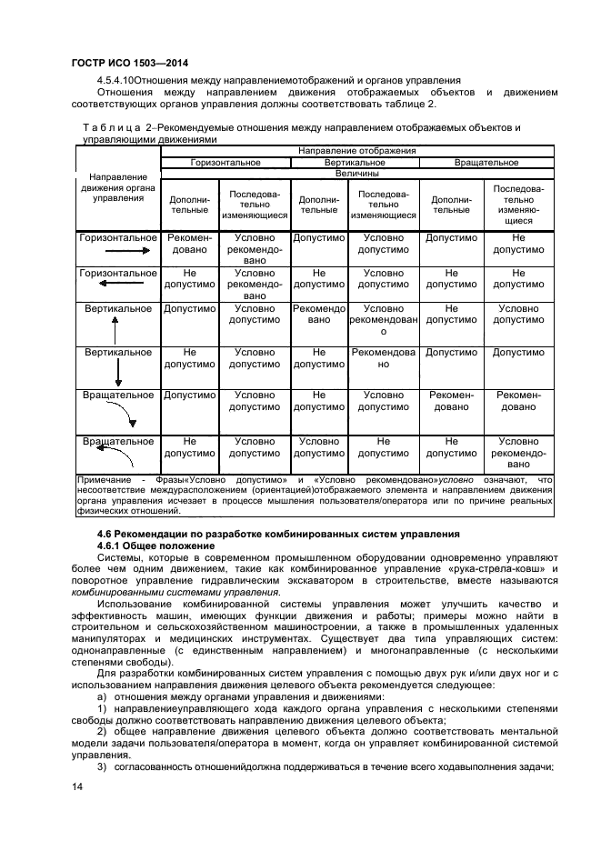 ГОСТ Р ИСО 1503-2014