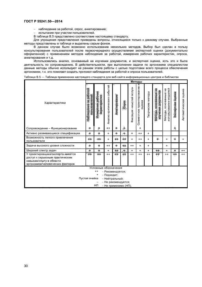 ГОСТ Р 55241.50-2014