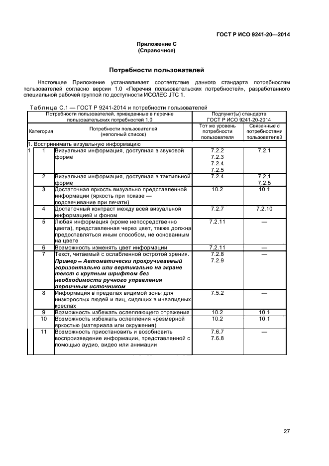 ГОСТ Р ИСО 9241-20-2014