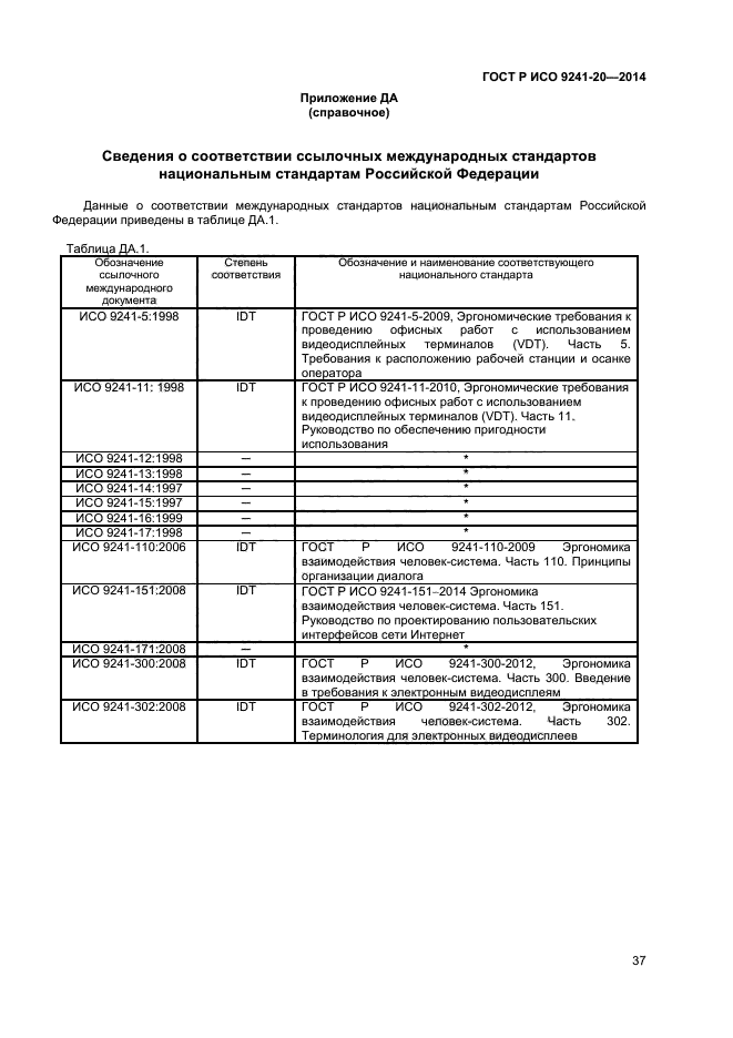 ГОСТ Р ИСО 9241-20-2014