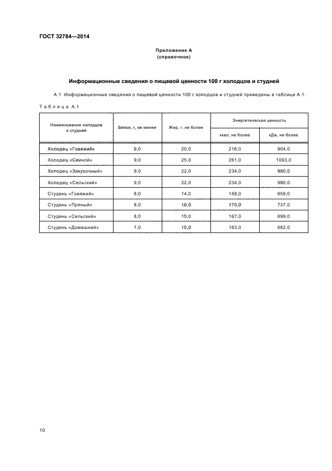 ГОСТ 32784-2014