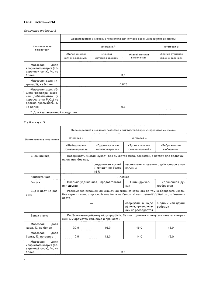 ГОСТ 32785-2014