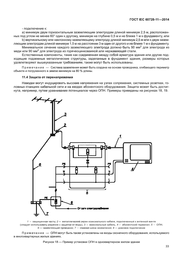 ГОСТ IEC 60728-11-2014