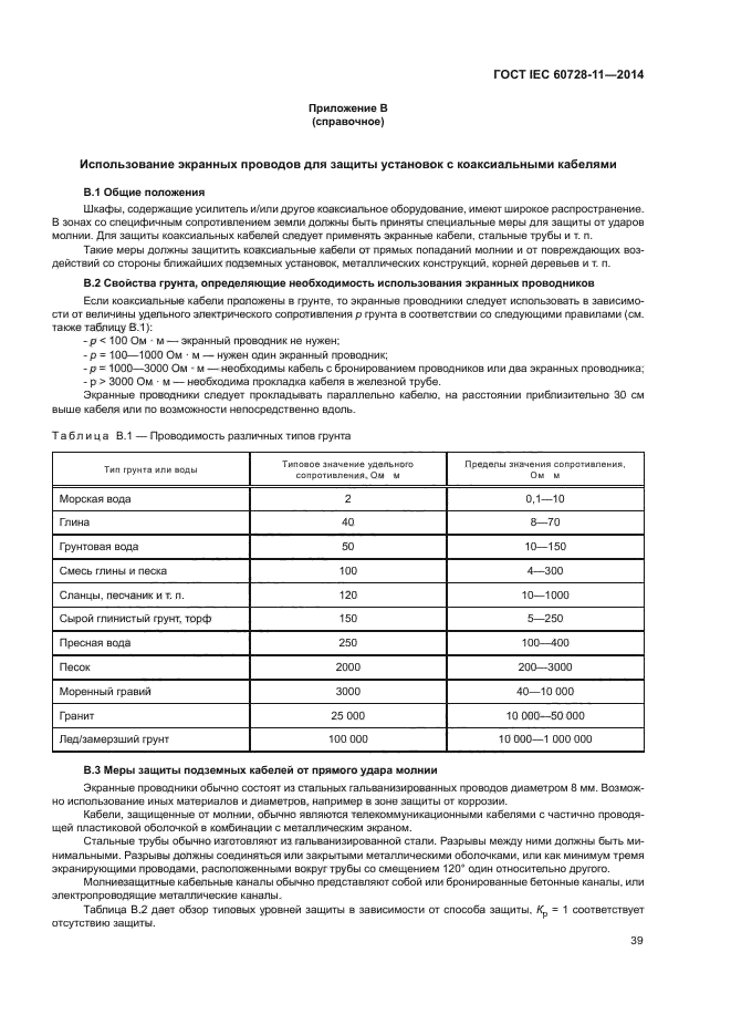 ГОСТ IEC 60728-11-2014