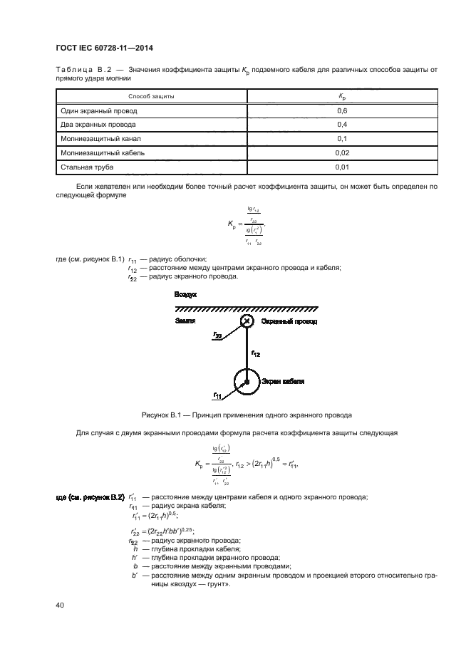 ГОСТ IEC 60728-11-2014