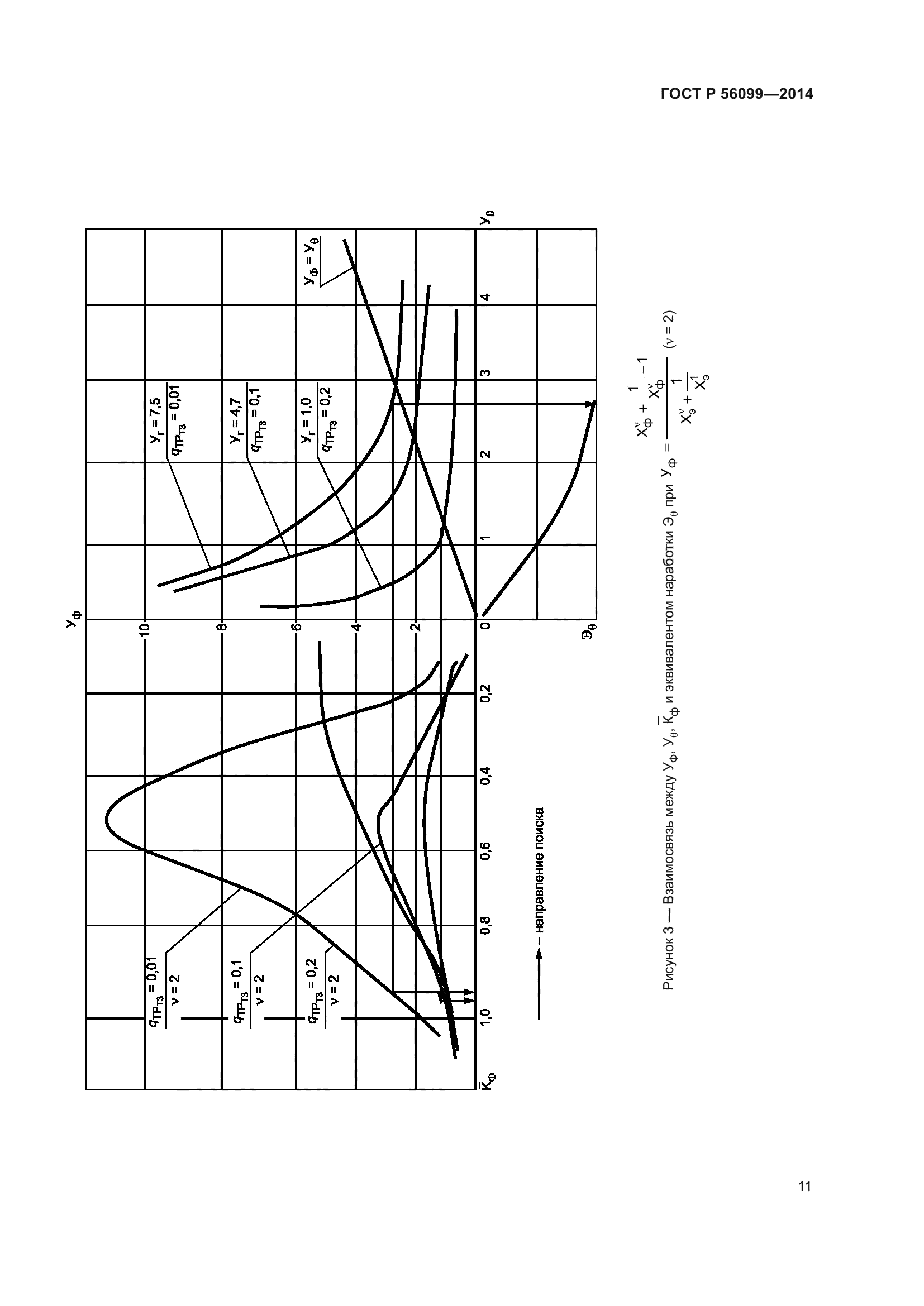 ГОСТ Р 56099-2014