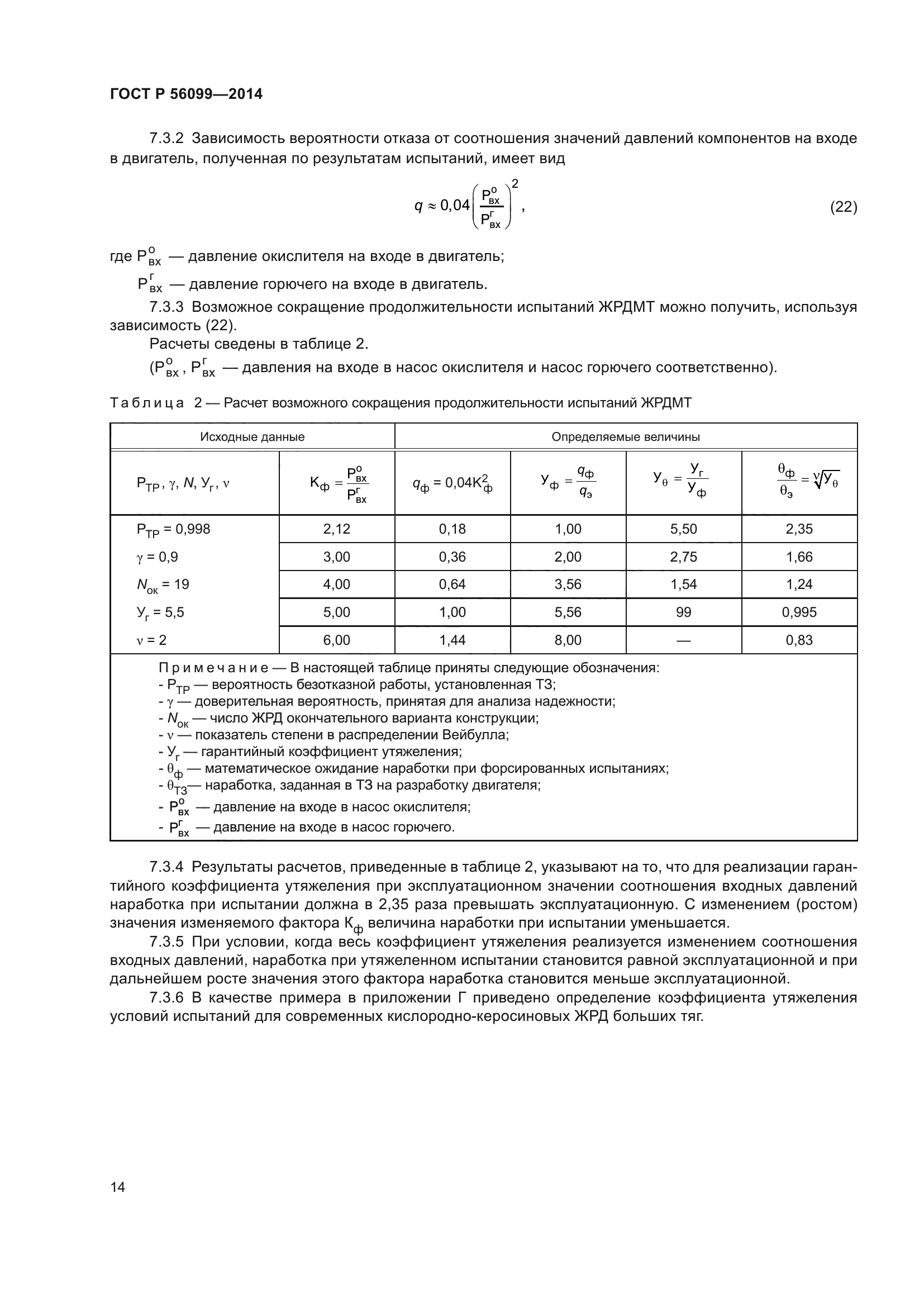 ГОСТ Р 56099-2014