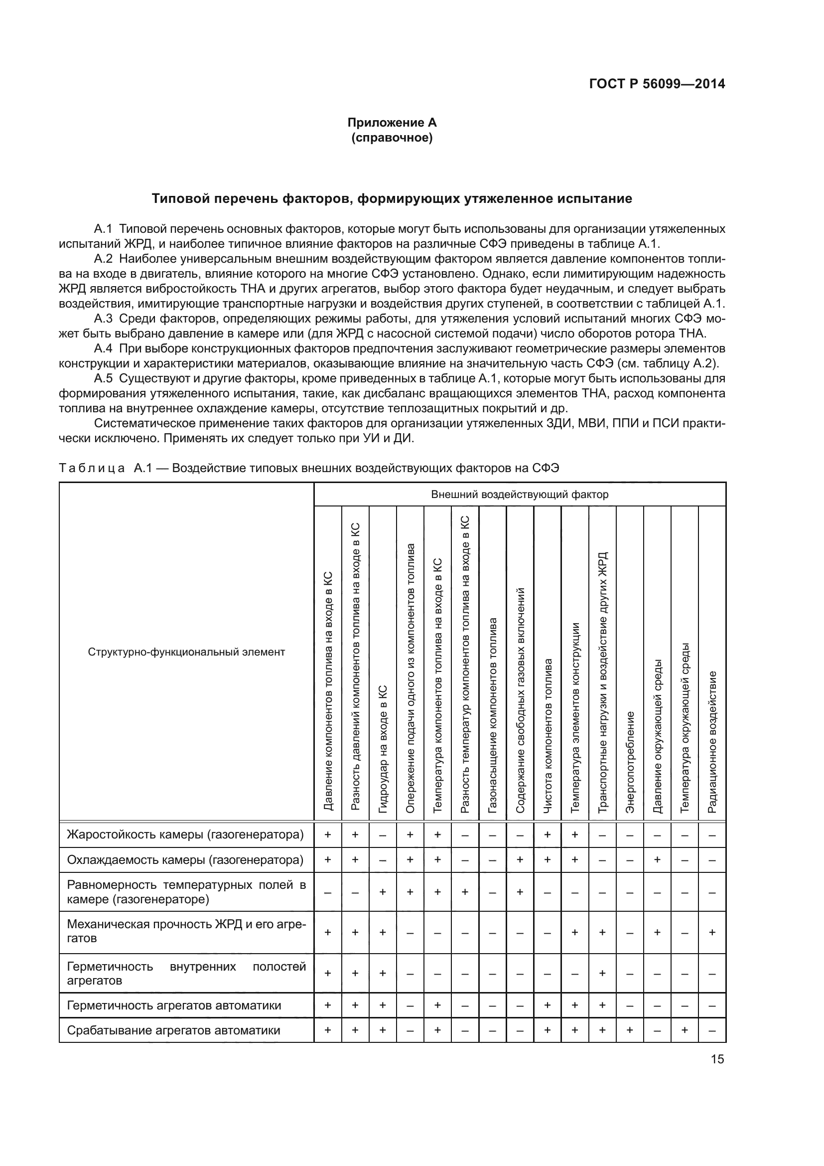 ГОСТ Р 56099-2014