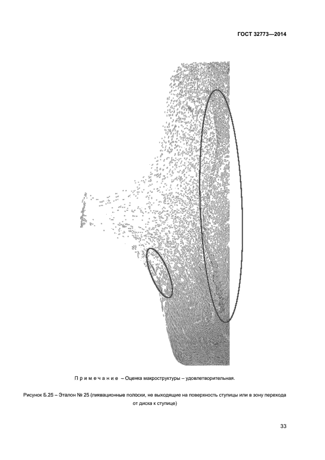 ГОСТ 32773-2014