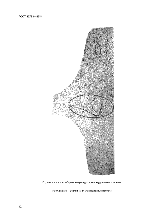 ГОСТ 32773-2014