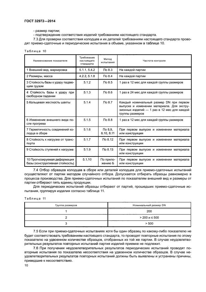 ГОСТ 32972-2014