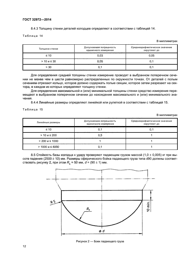 ГОСТ 32972-2014