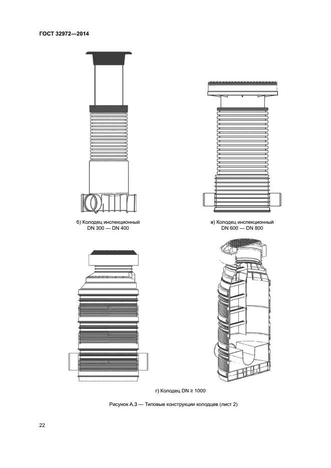 ГОСТ 32972-2014