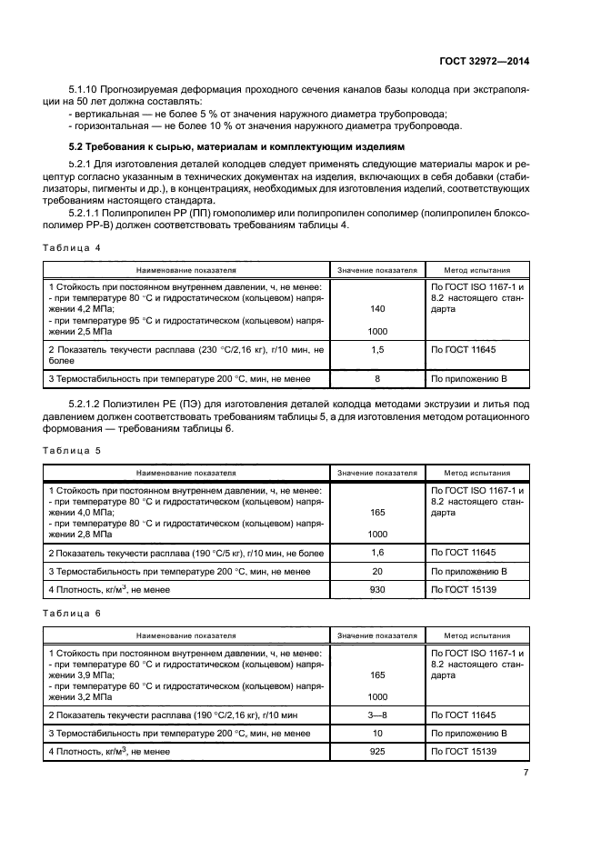 ГОСТ 32972-2014