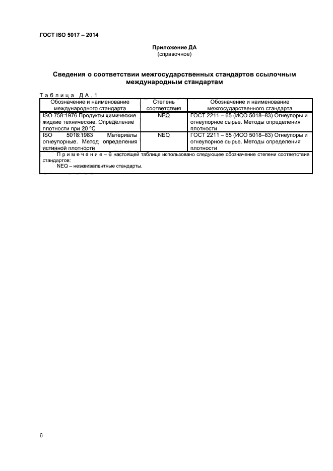 ГОСТ ISO 5017-2014