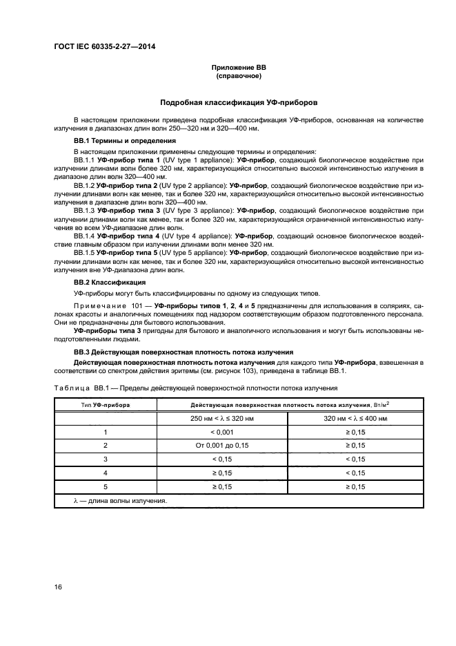 ГОСТ IEC 60335-2-27-2014