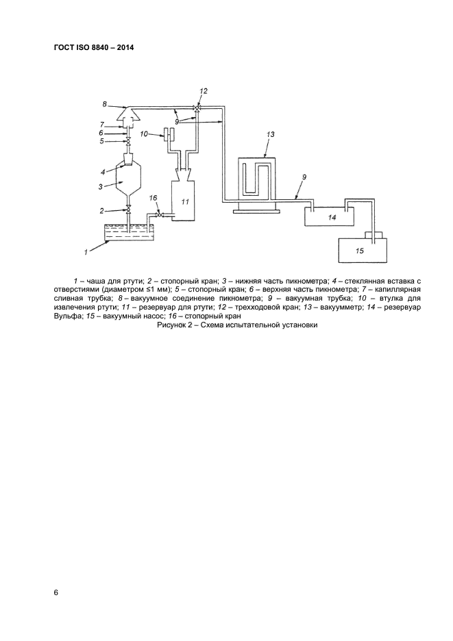 ГОСТ ISO 8840-2014