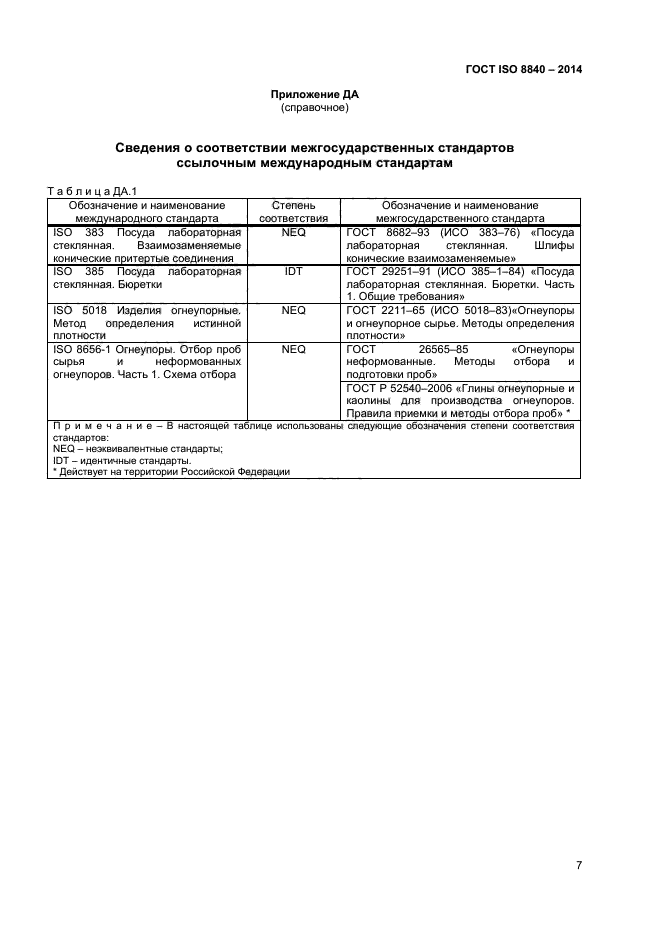 ГОСТ ISO 8840-2014