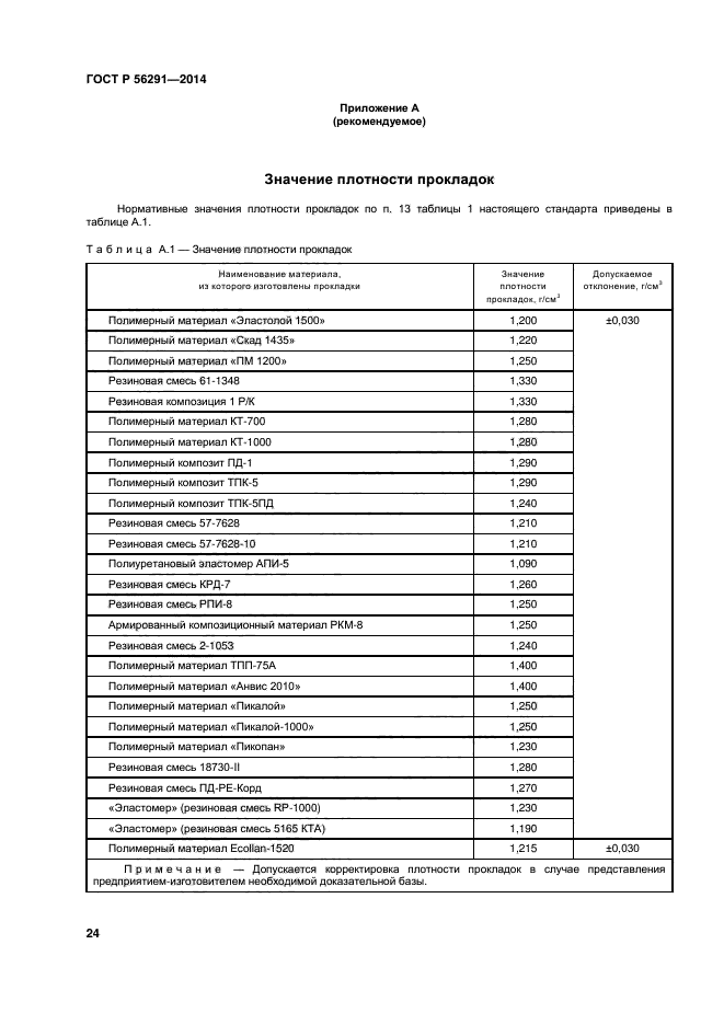 ГОСТ Р 56291-2014