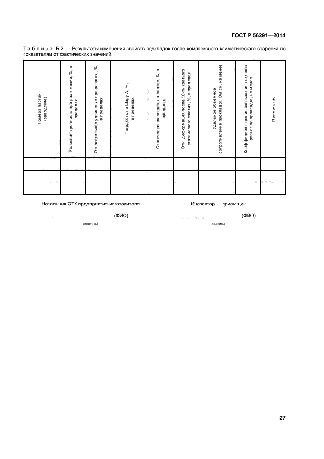 ГОСТ Р 56291-2014