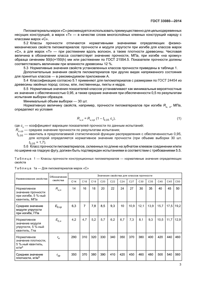 ГОСТ 33080-2014