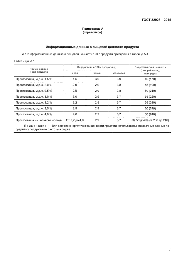 ГОСТ 32928-2014