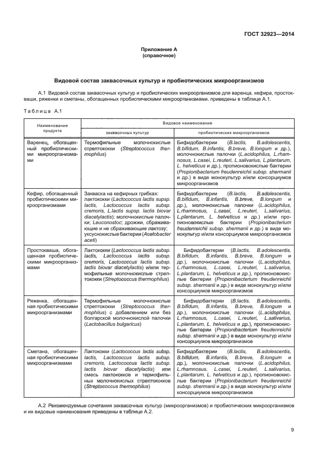 ГОСТ 32923-2014