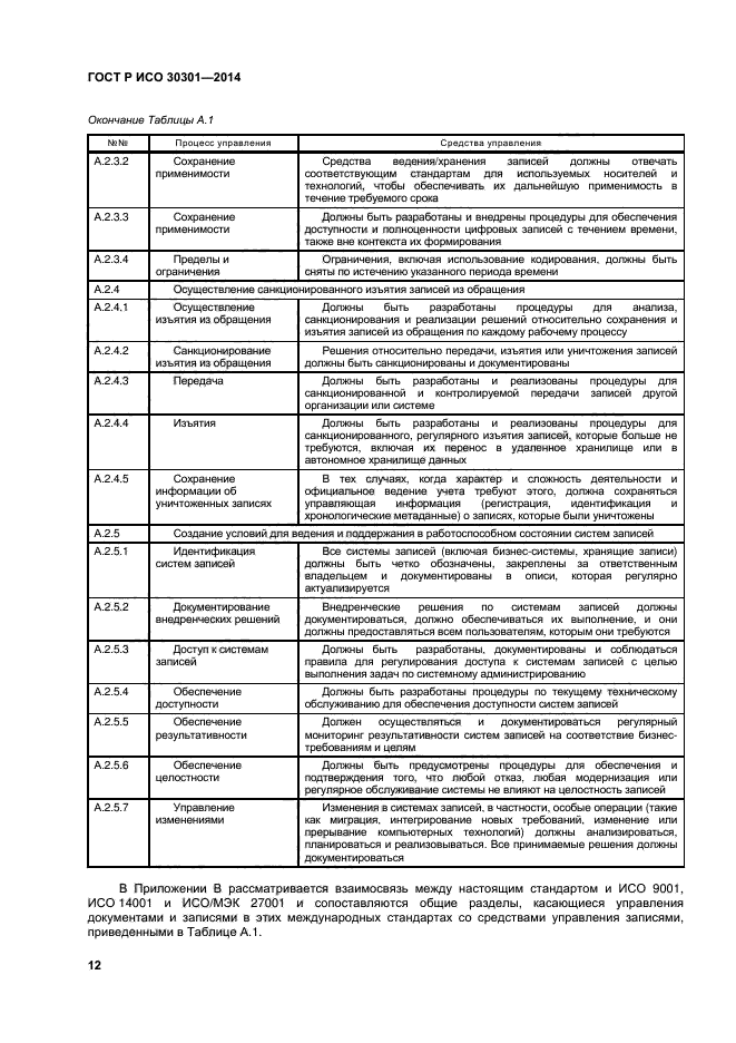 ГОСТ Р ИСО 30301-2014