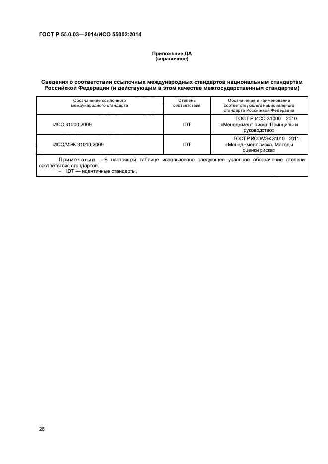 ГОСТ Р 55.0.03-2014