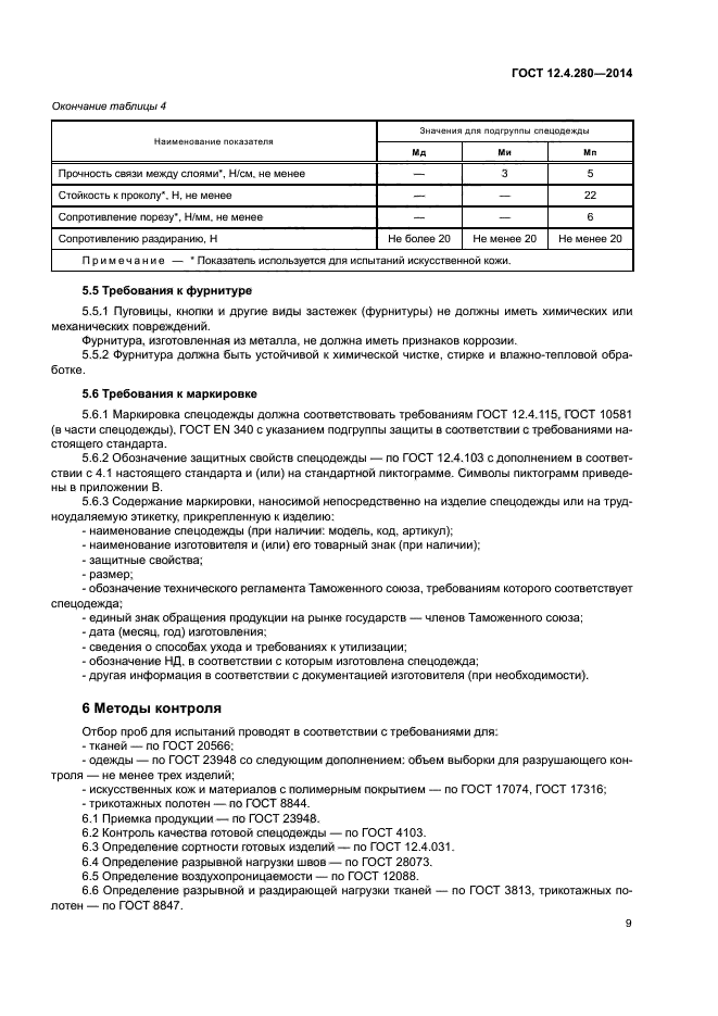 ГОСТ 12.4.280-2014