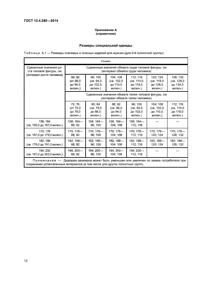 ГОСТ 12.4.280-2014