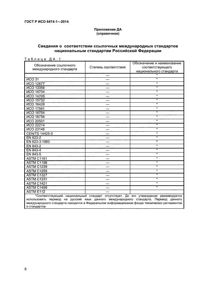 ГОСТ Р ИСО 6474-1-2014