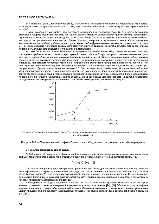 ГОСТ Р ИСО 25178-2-2014