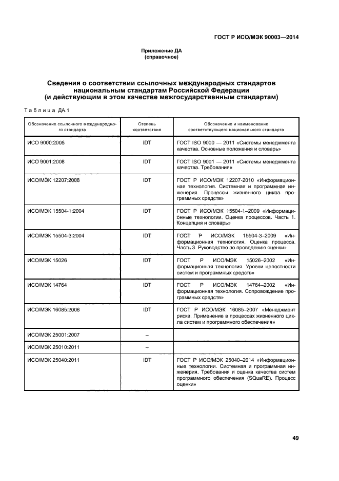 ГОСТ Р ИСО/МЭК 90003-2014