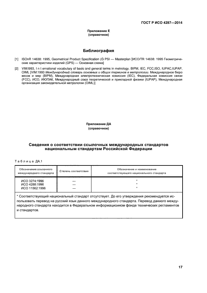 ГОСТ Р ИСО 4287-2014