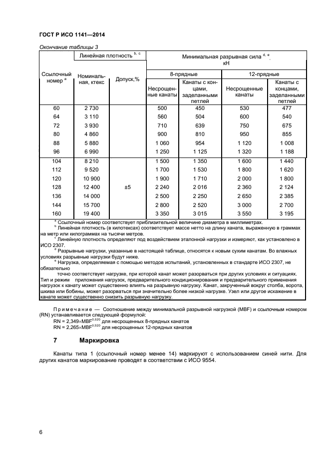 ГОСТ Р ИСО 1141-2014