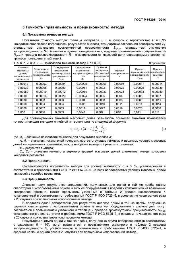 ГОСТ Р 56306-2014