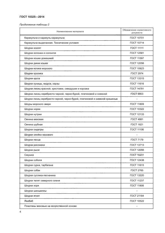 ГОСТ 10325-2014