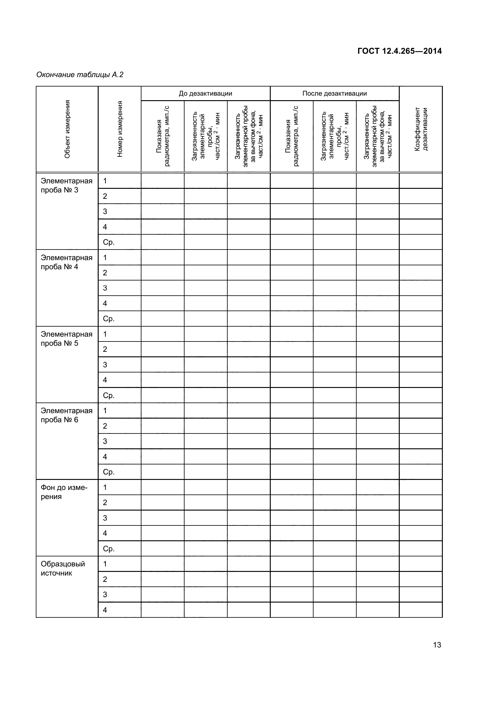 ГОСТ 12.4.265-2014