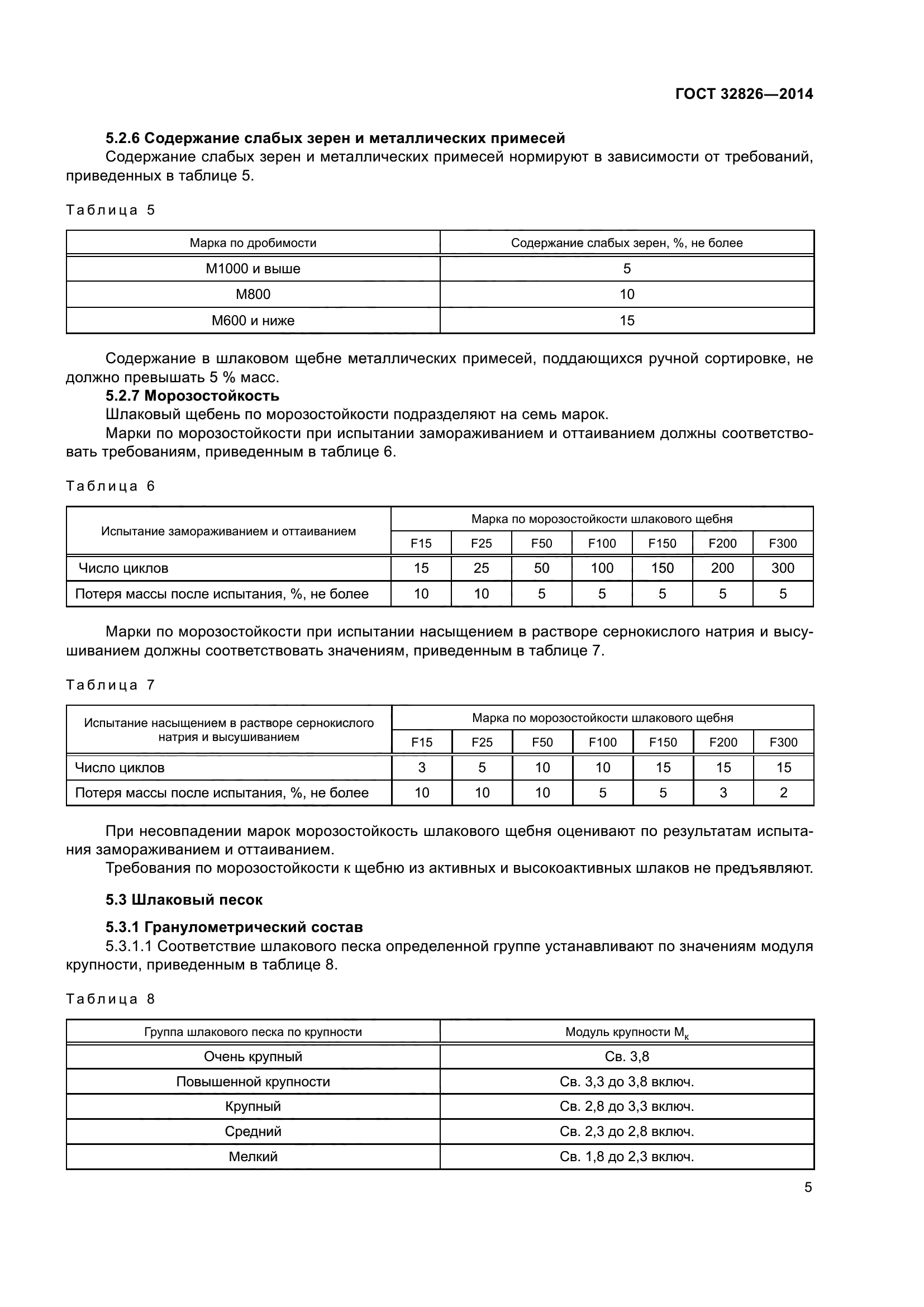 ГОСТ 32826-2014