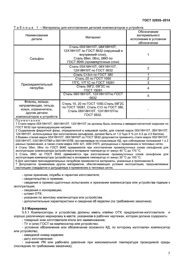 ГОСТ 32935-2014