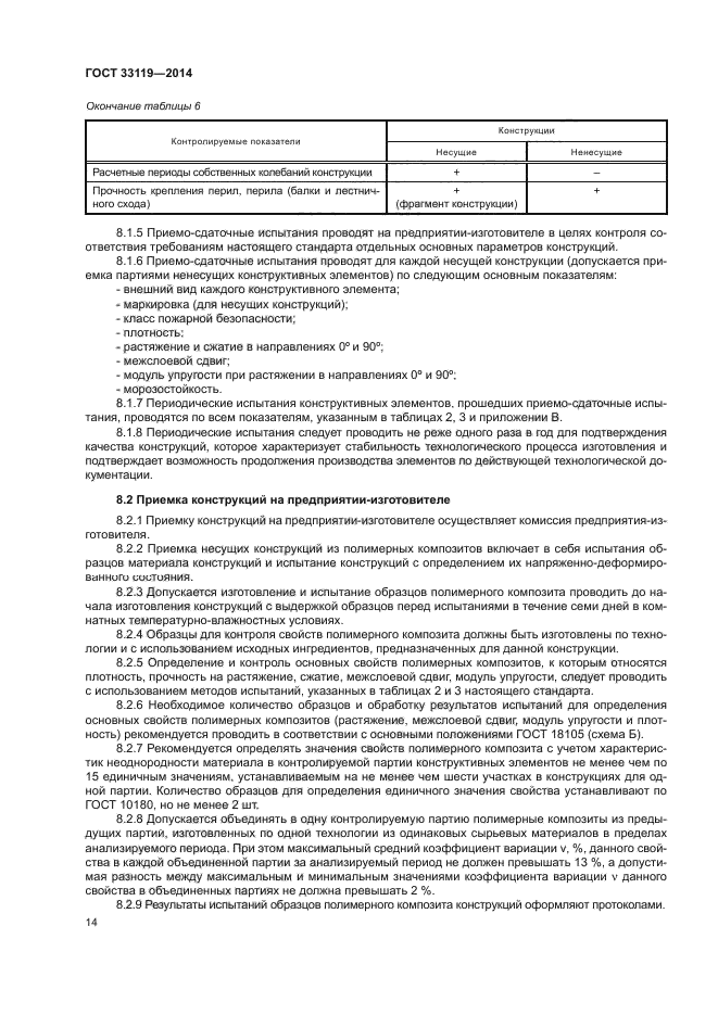 ГОСТ 33119-2014