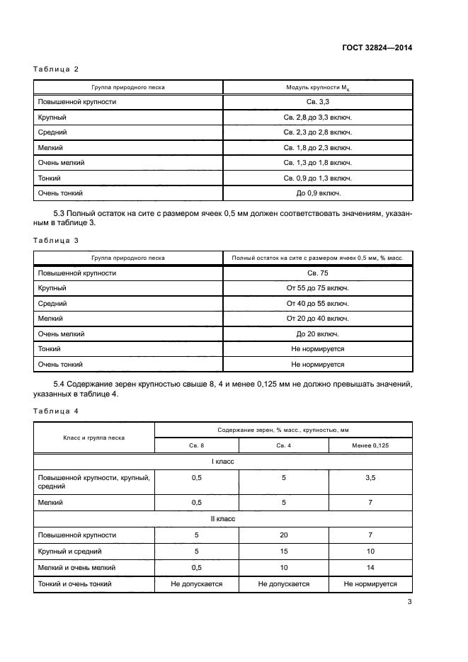 ГОСТ 32824-2014